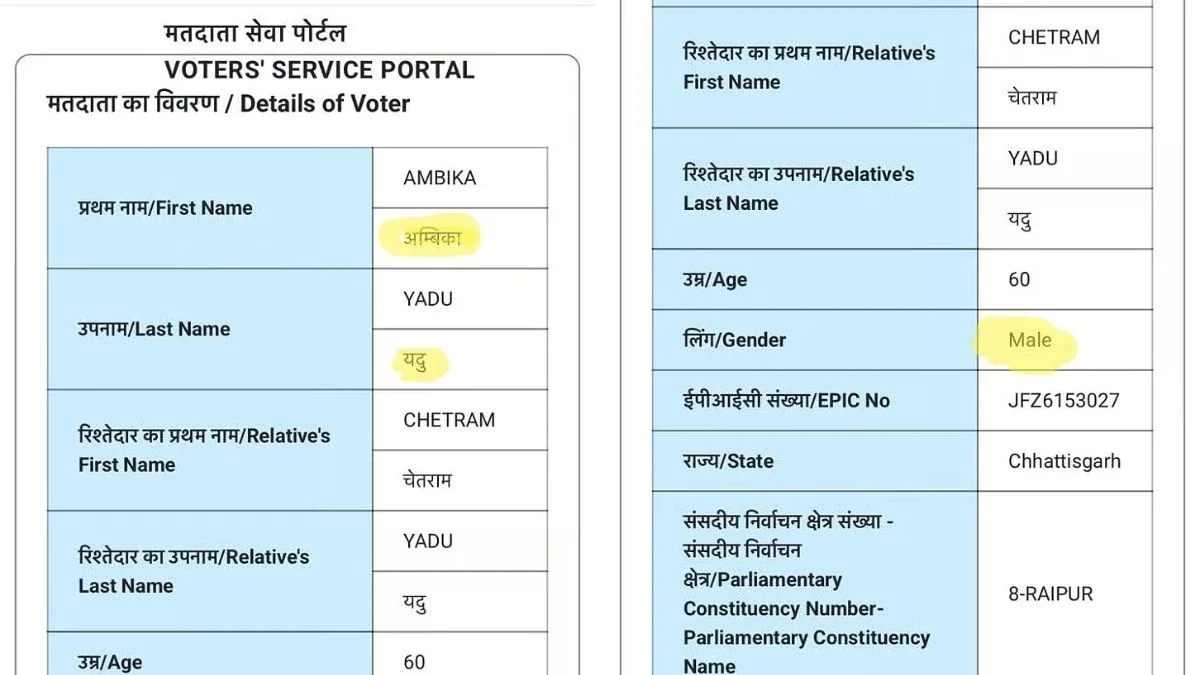 मतदाता सेवा पोर्टल पर पूर्व महापौर अंबिका यदु का विवरण, जिसमें जेंडर पुरुष दर्ज है
